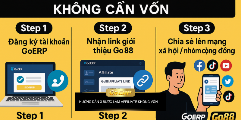 3 Bước Bắt Đầu Làm Affiliate Go88 Không Cần Vốn Trên GoERP