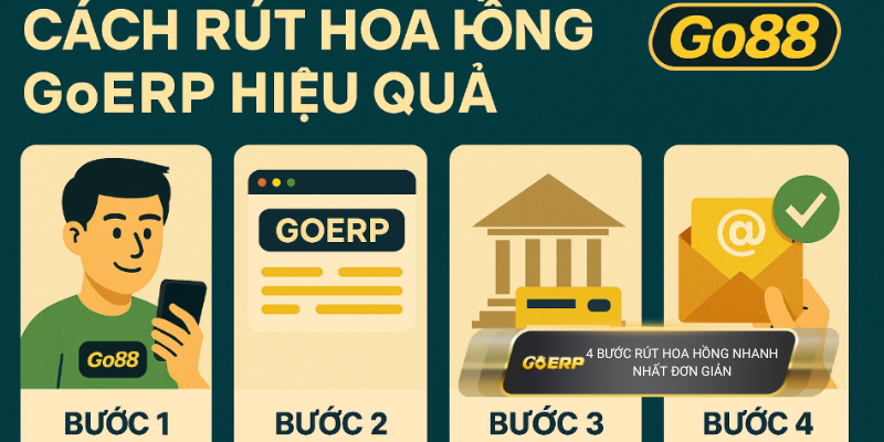 Cách rút hoa hồng GoERP hiệu quả