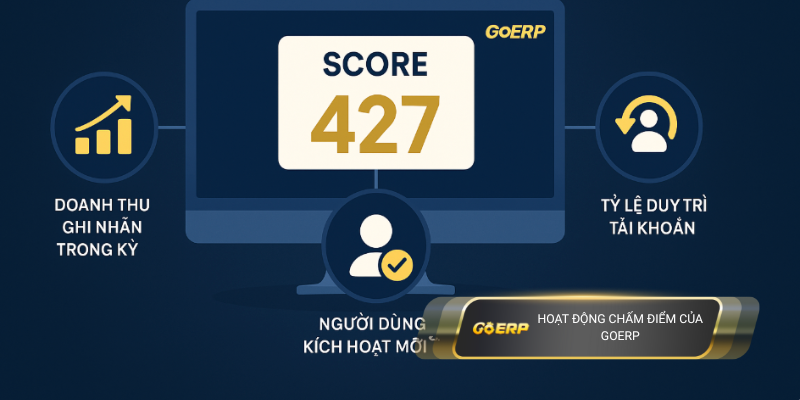 Hệ thống chấm điểm trên nền tảng GoERP hoạt động thế nào?