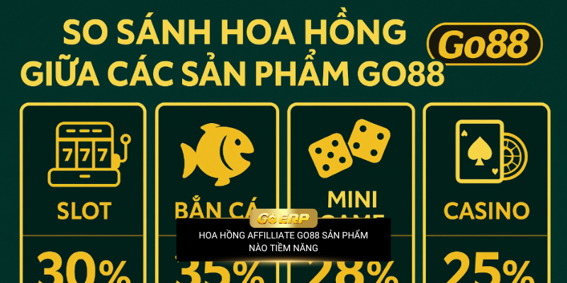 So sánh hoa hồng Go88: Dòng nào dễ kiếm tiền nhất 2025?