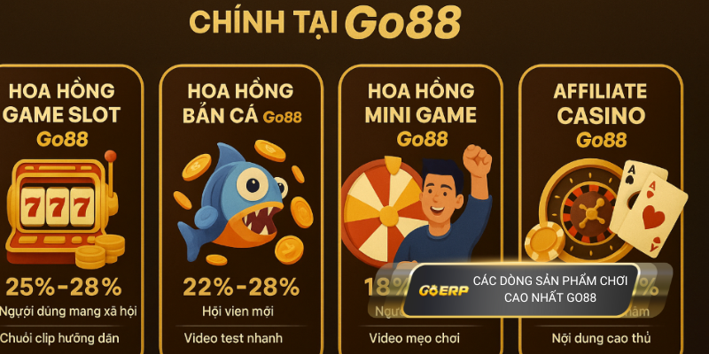 Tổng quan các dòng sản phẩm chính tại Go88