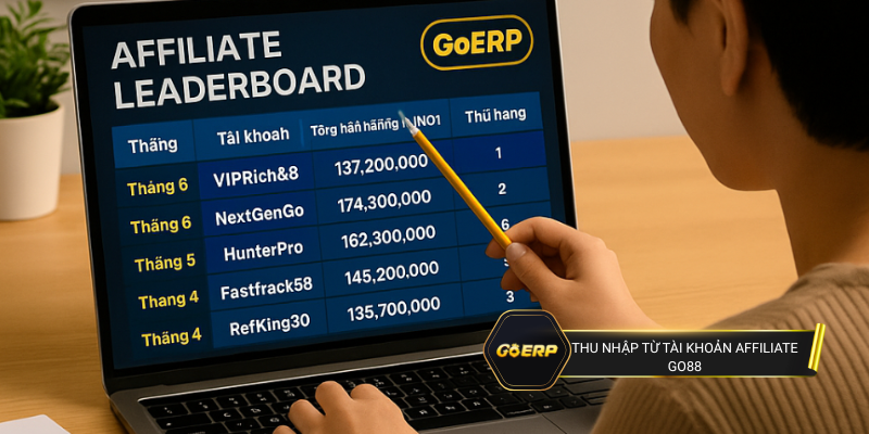 Xếp hạng hiệu suất affiliate Go88 qua các kỳ gần nhất