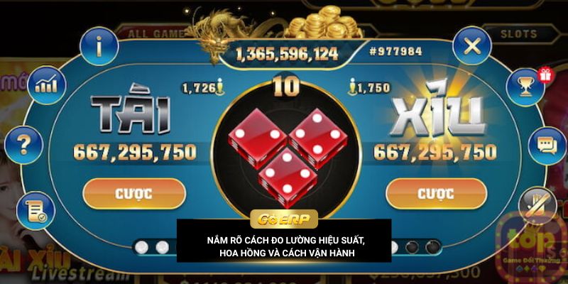 Toàn diện kiến thức về cách quản lý affiliate Go88: Theo dõi chỉ số, click và nội dung